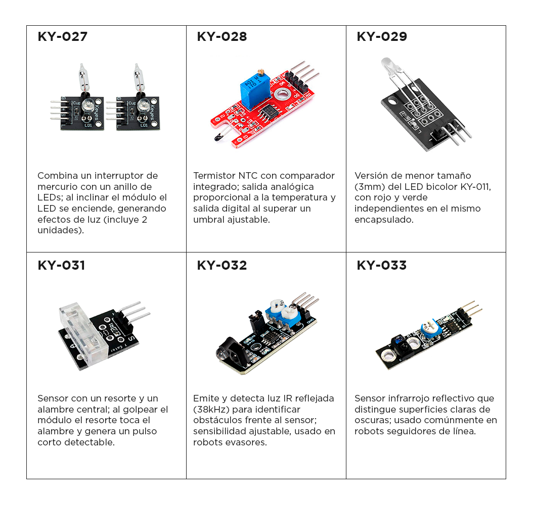 Kit de Sensores 37 en 1 con Caja Organizadora (KY-027, KY-028, KY-029, KY-031, KY-032, KY-033)