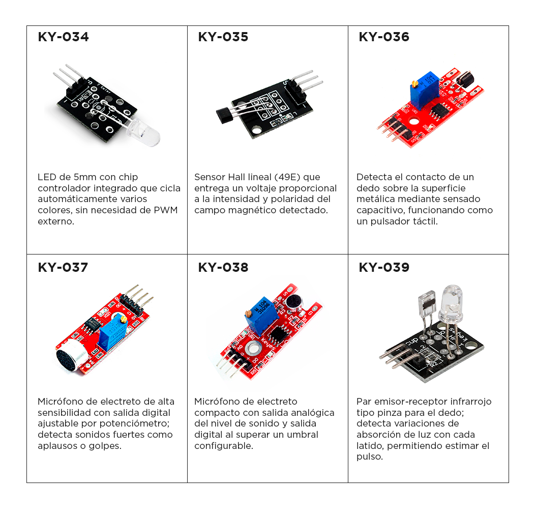 Kit de Sensores 37 en 1 con Caja Organizadora (KY-034, KY-035, KY-036, KY-037, KY-038, KY-039)