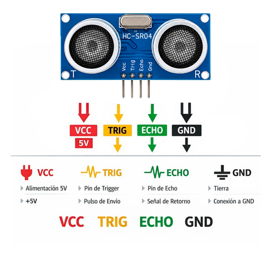 Módulo Sensor de Distancia Ultrasónico HC-SR04