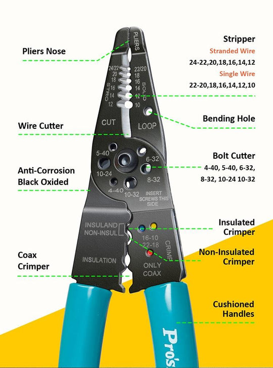 PROSKIT
CORTAFRÍO PONCHADORA PELACABLE CP-412G