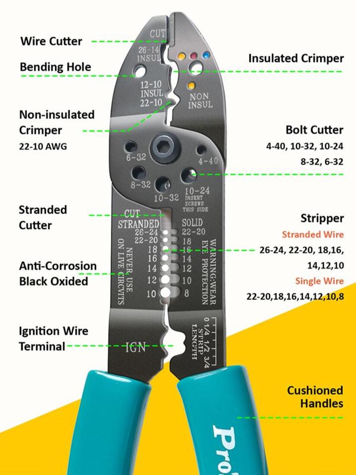 Pro'skit CP-413G Ponchadora y Pelacables Multifuncional | Estándar para Electricidad y Electrónica